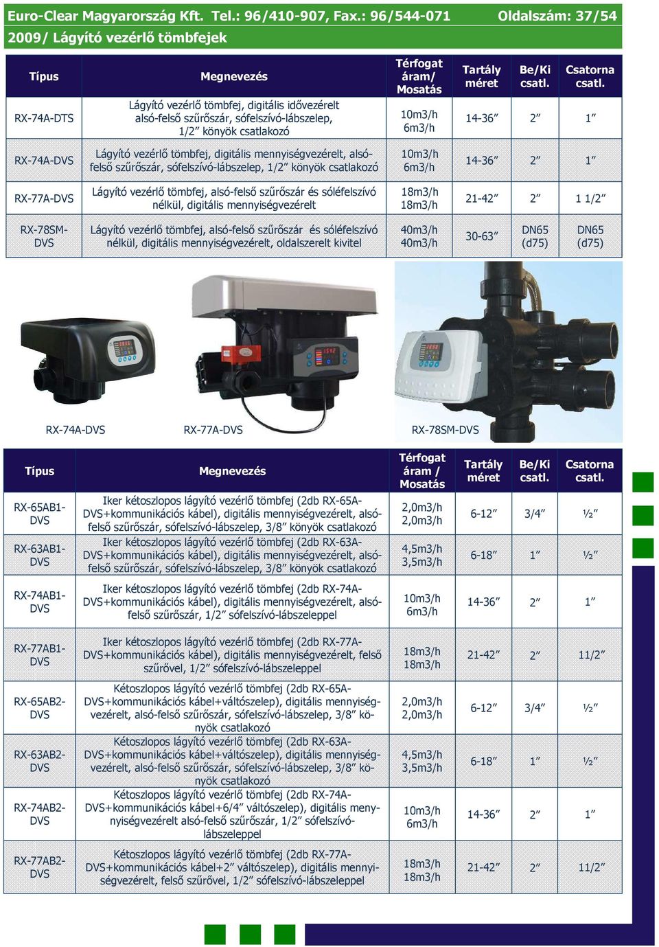1 RX-74A- Lágyító vezérlő tömbfej, digitális mennyiségvezérelt, alsófelső szűrőszár, sófelszívó-lábszelep, 1/2 könyök csatlakozó 14-36 2 1 RX-77A- Lágyító vezérlő tömbfej, alsó-felső szűrőszár és
