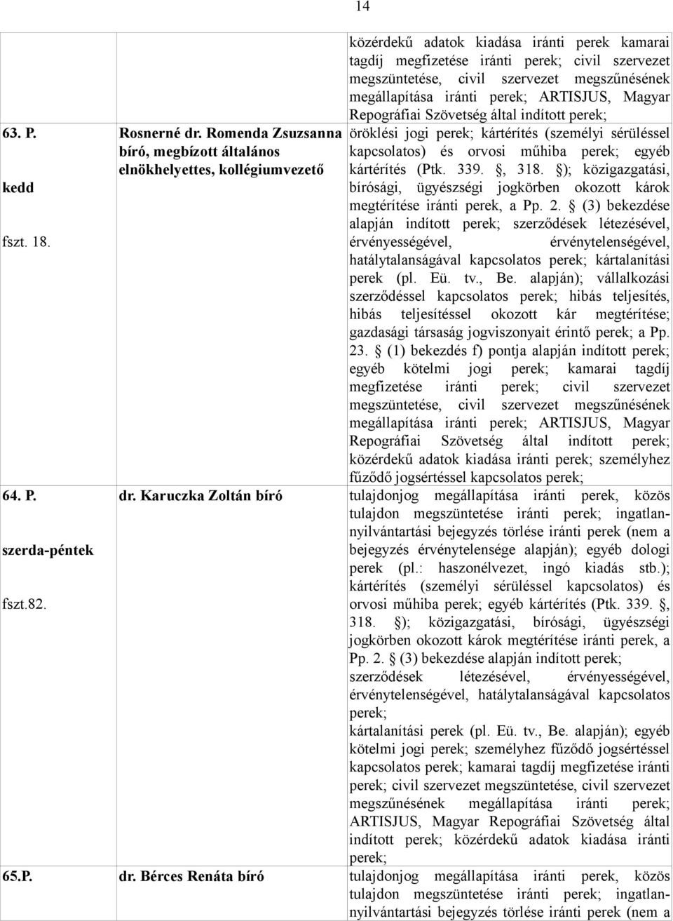 jogi kártérítés (személyi sérüléssel kapcsolatos) és orvosi műhiba egyéb kártérítés (Ptk. 339., 318.