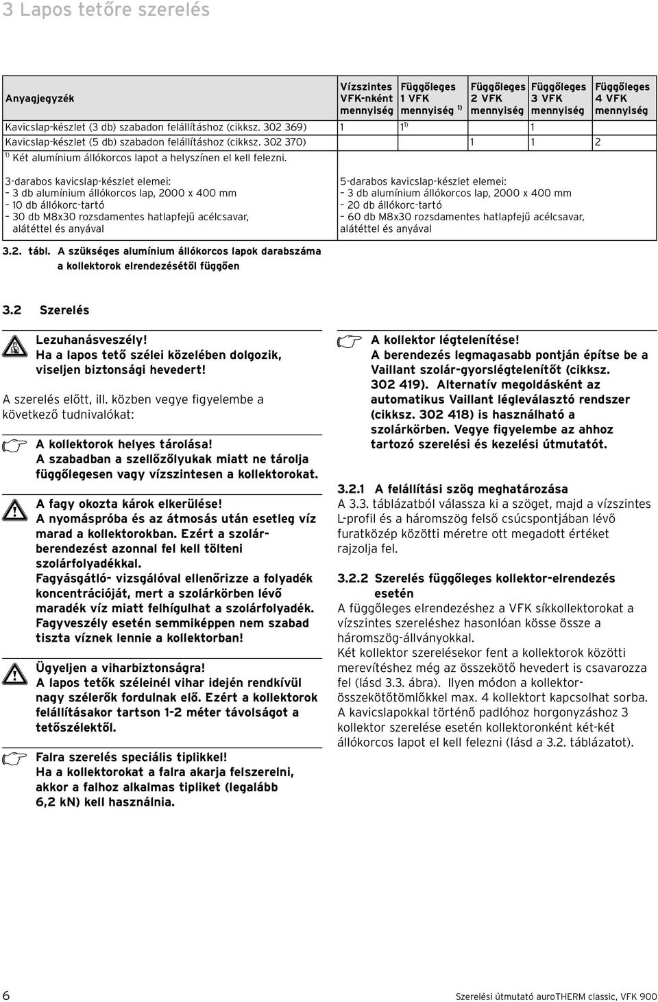 Függőleges 4 VFK mennyiség 3-darabos kavicslap-készlet elemei: 3 db alumínium állókorcos lap, 2000 x 400 mm 10 db állókorc-tartó 30 db M8x30 rozsdamentes hatlapfejű acélcsavar, alátéttel és anyával