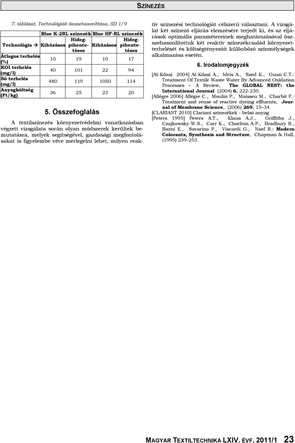 22 94 Só terhelés (mg/l) 480 119 1050 114 Anyagköltség (Ft/kg) 36 25 23 20 5.