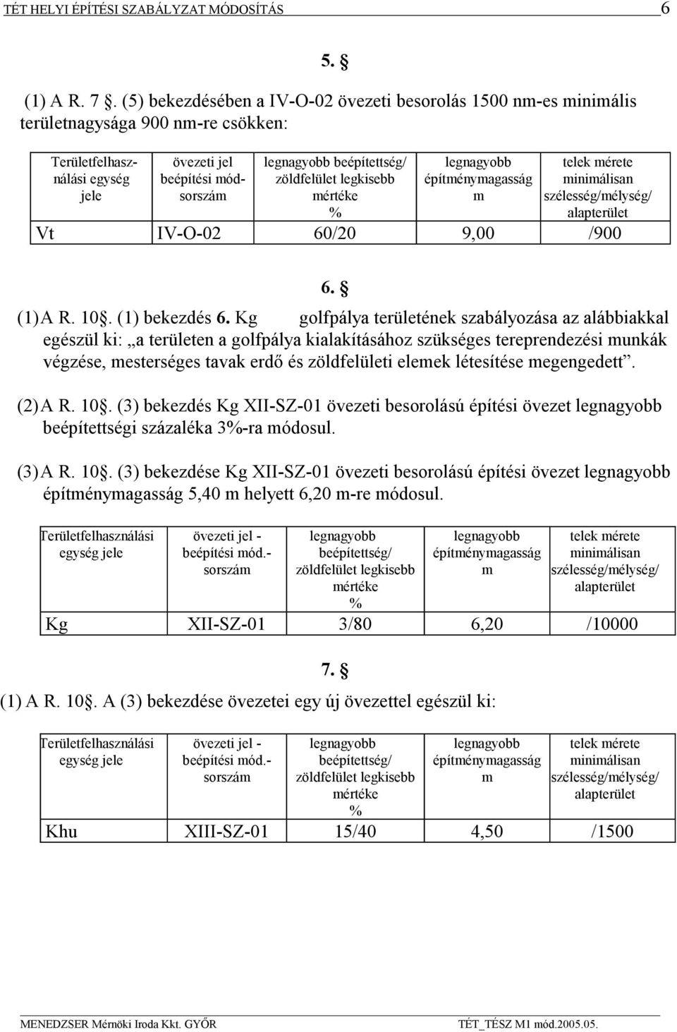 legkisebb mértéke % építménymagasság m telek mérete minimálisan szélesség/mélység/ alapterület Vt IV-O-02 60/20 9,00 /900 6. (1) A R. 10. (1) bekezdés 6.
