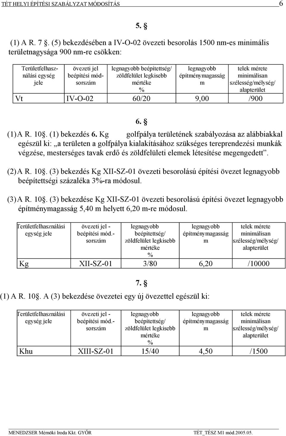 legkisebb mértéke % építménymagasság m telek mérete minimálisan szélesség/mélység/ alapterület Vt IV-O-02 60/20 9,00 /900 6. (1) A R. 10. (1) bekezdés 6.