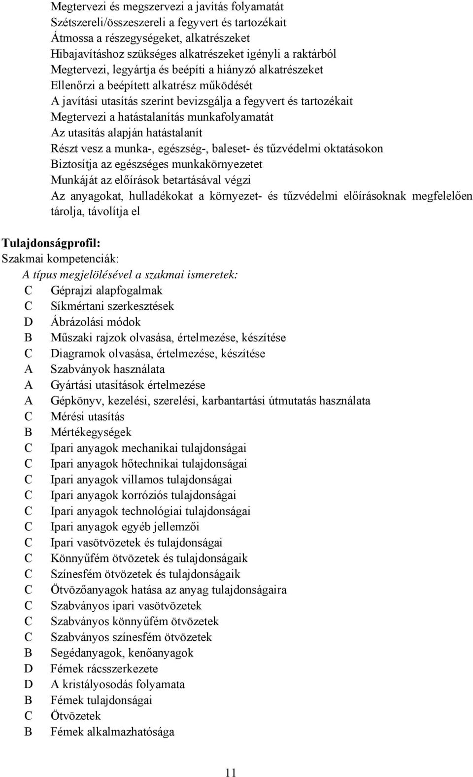 munkafolyamatát Az utasítás alapján hatástalanít Részt vesz a munka-, egészség-, baleset- és tűzvédelmi oktatásokon iztosítja az egészséges munkakörnyezetet Munkáját az előírások betartásával végzi