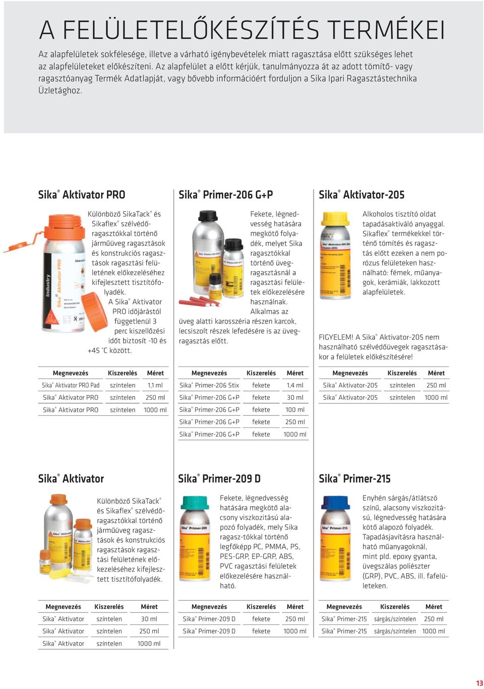 Sika Aktivator PRO Sika Primer-206 G+P Sika Aktivator-205 Különböző SikaTack és Sikaflex szél védőragasztókkal történő járműüveg ragasztások és konstrukciós ragasztások ragasztási felületének