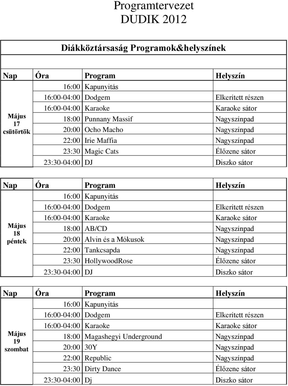 18 péntek 16:00-04:00 Dodgem Elkerített részen 16:00-04:00 Karaoke Karaoke sátor 18:00 AB/CD Nagyszínpad 20:00 Alvin és a Mókusok Nagyszínpad 22:00 Tankcsapda Nagyszínpad 23:30 HollywoodRose Élőzene