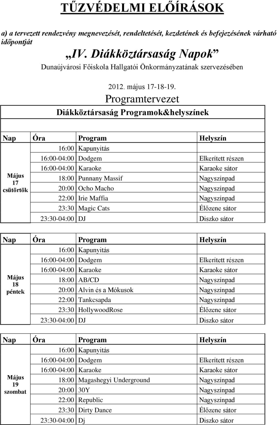 Programtervezet Diákköztársaság Programok&helyszínek Nap Óra Program Helyszín 16:00 Kapunyitás Május 17 csütörtök 16:00-04:00 Dodgem Elkerített részen 16:00-04:00 Karaoke Karaoke sátor 18:00 Punnany