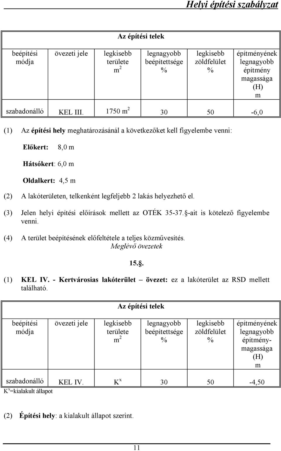 helyezhető el. (3) Jelen helyi építési előírások mellett az OTÉK 35-37. -ait is kötelező figyelembe venni. (4) A terület beépítésének előfeltétele a teljes közművesítés. Meglévő övezetek 15.