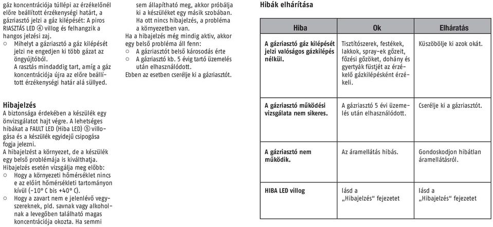 sem állapítható meg, akkor próbálja ki a készüléket egy másik szobában. Ha ott nincs hibajelzés, a probléma a környezetben van.