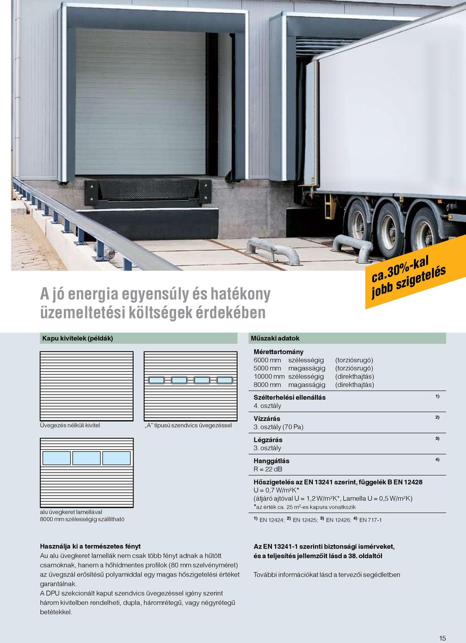 (torziósrugó) 10000 mm szélességig (direkthajtás) 8000 mm magasságig (direkthajtás) Szélterhelési ellenállás 1) 4. osztály Vízzárás 2) 3. osztály (70 Pa) Légzárás 3) 3.