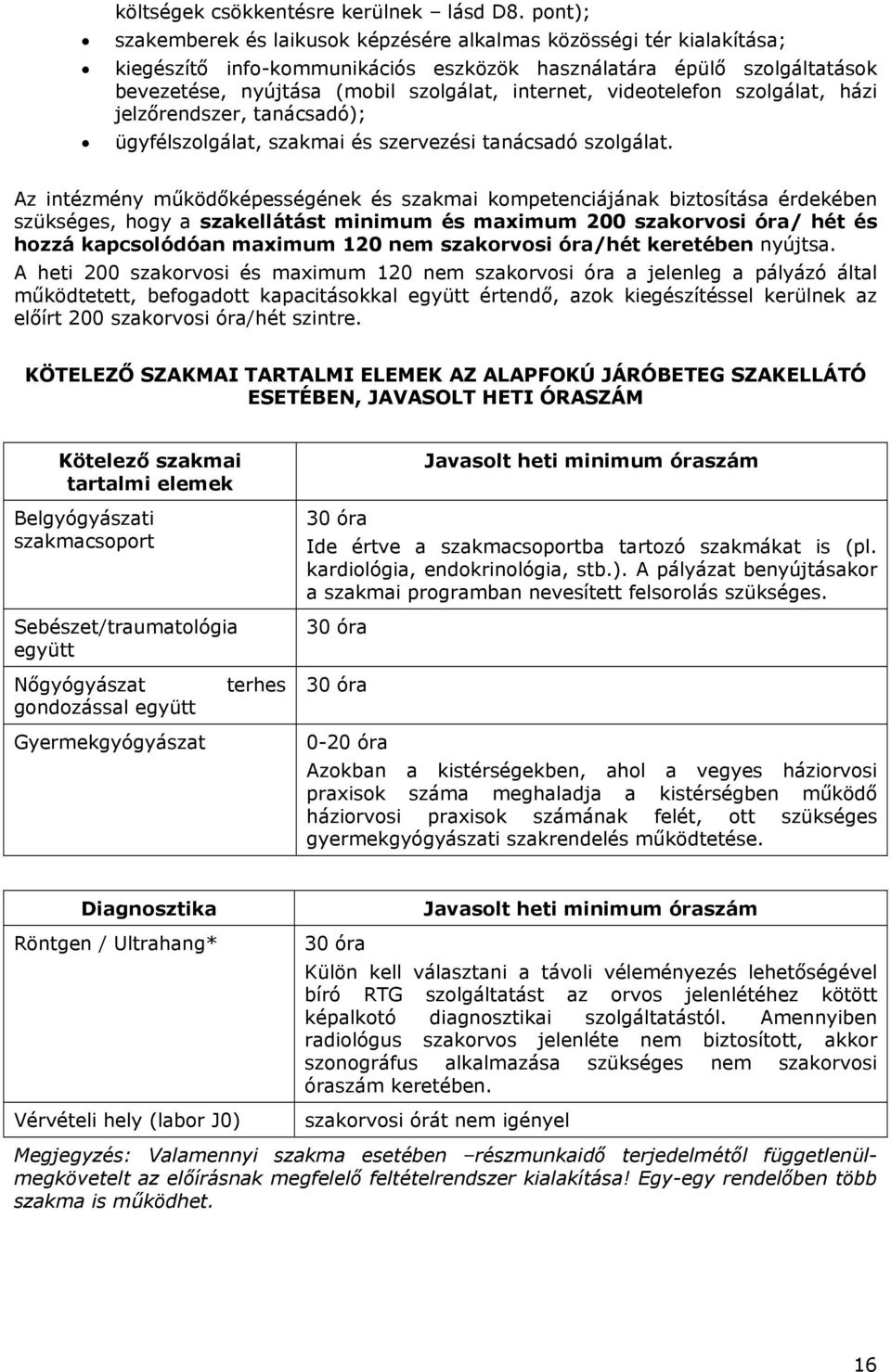 videotelefon szolgálat, házi jelzőrendszer, tanácsadó); ügyfélszolgálat, szakmai és szervezési tanácsadó szolgálat.