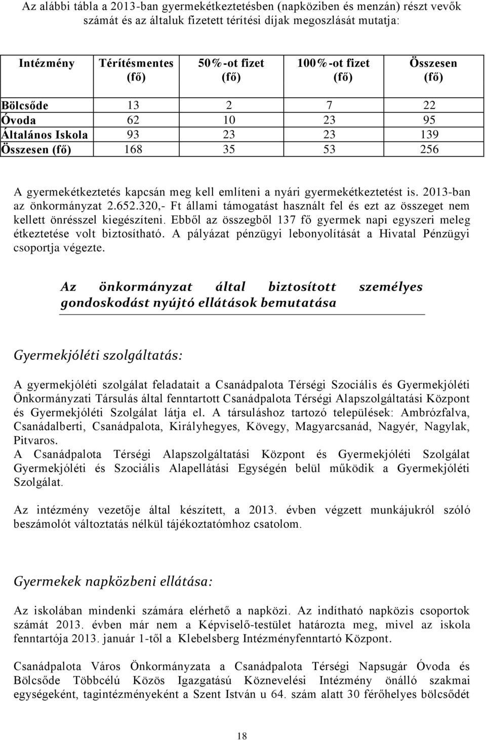 gyermekétkeztetést is. 2013-ban az önkormányzat 2.652.320,- Ft állami támogatást használt fel és ezt az összeget nem kellett önrésszel kiegészíteni.