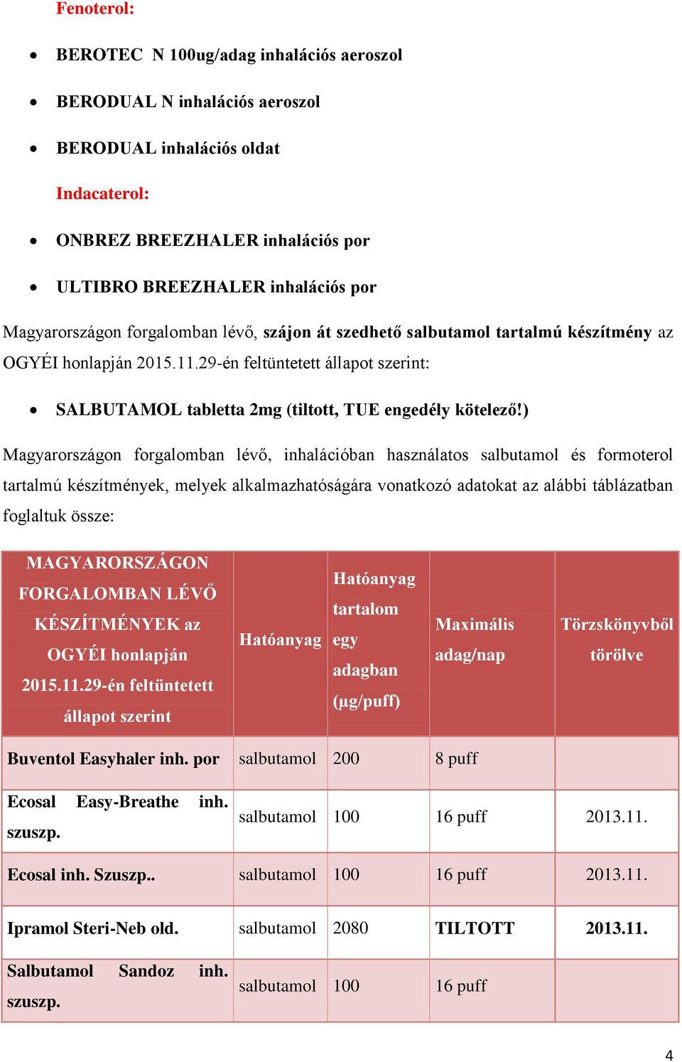 29-én feltüntetett állapot szerint: SALBUTAMOL tabletta 2mg (tiltott, TUE engedély kötelező!
