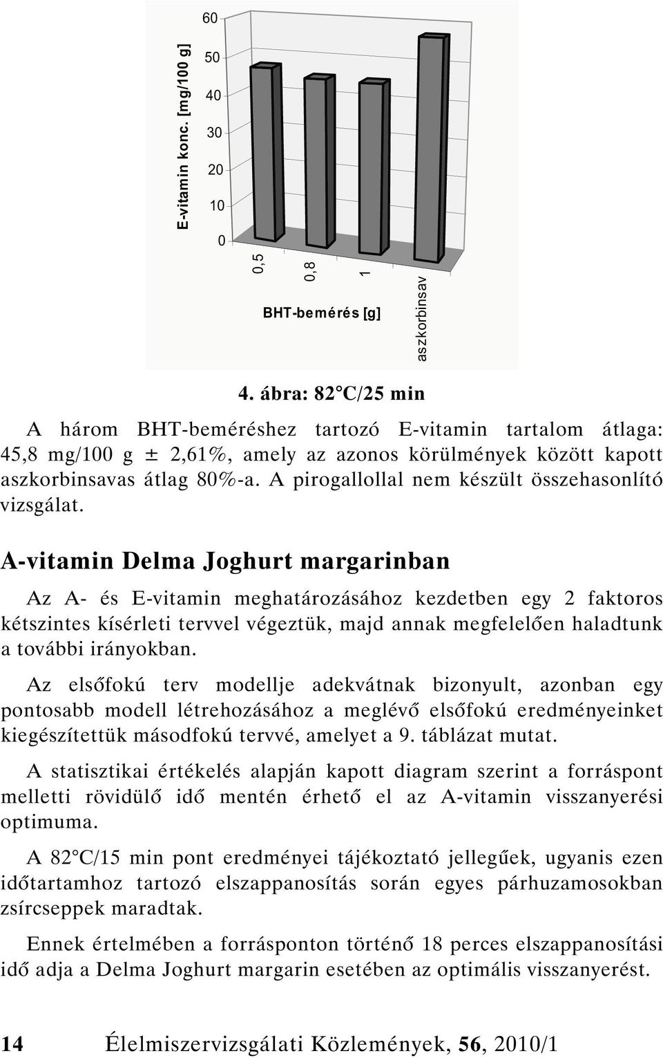 A pirogallollal nem készült összehasonlító vizsgálat.