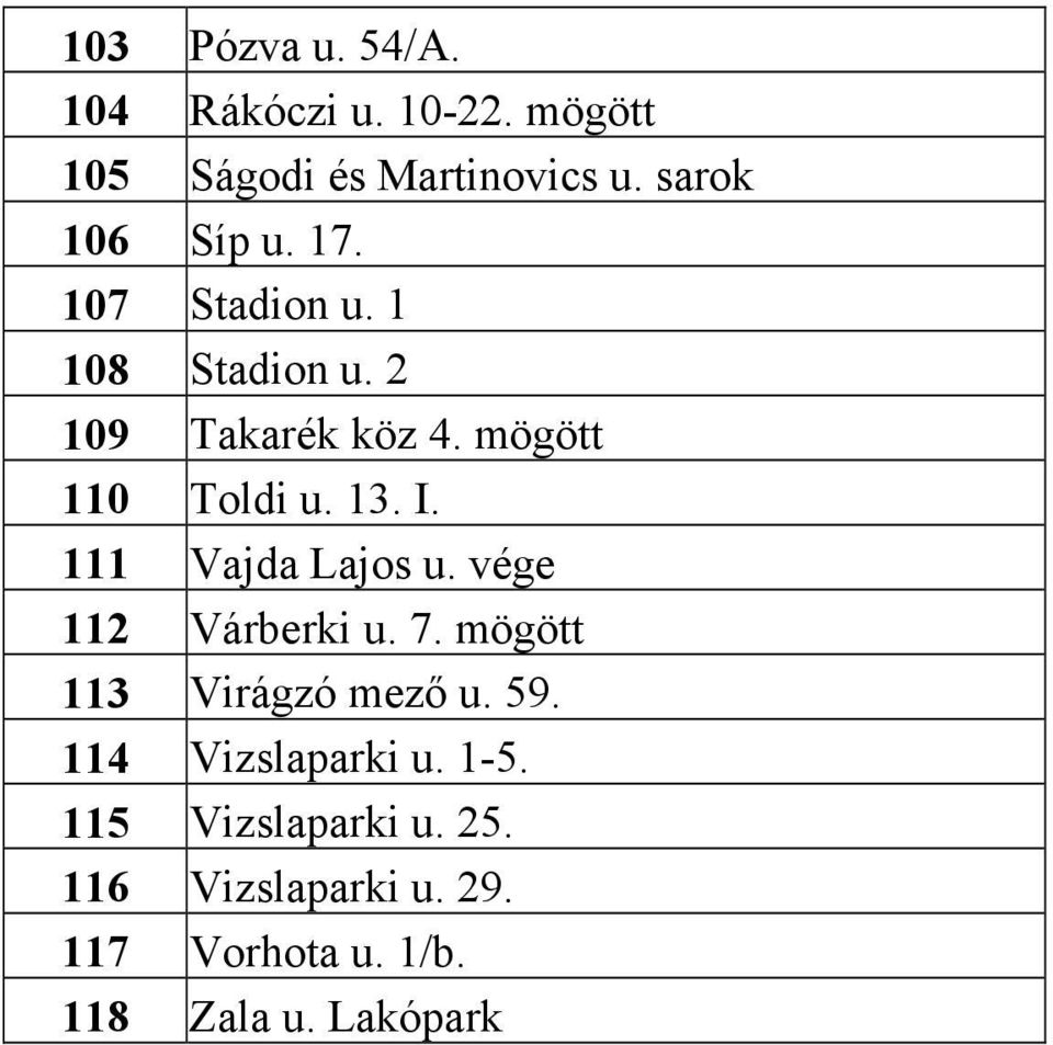 mögött 110 Toldi u. 13. I. 111 Vajda Lajos u. vége 112 Várberki u. 7.