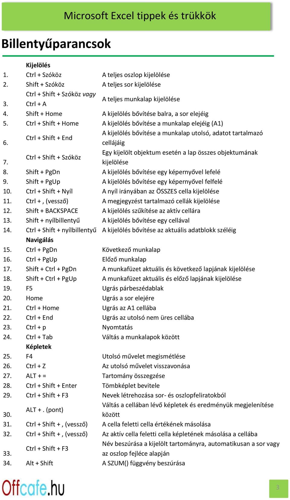 Ctrl + Shift + Home A kijelölés bővítése a munkalap elejéig (A1) A kijelölés bővítése a munkalap utolsó, adatot tartalmazó Ctrl + Shift + End 6.