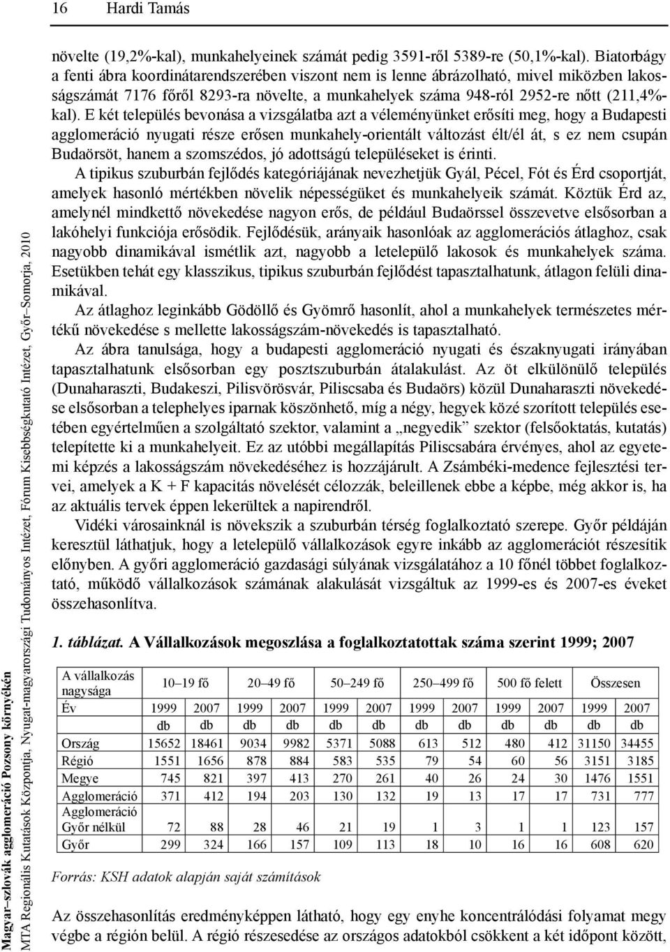 E két település bevonása a vizsgálatba azt a véleményünket erősíti meg, hogy a Budapesti agglomeráció nyugati része erősen munkahely-orientált változást élt/él át, s ez nem csupán Budaörsöt, hanem a