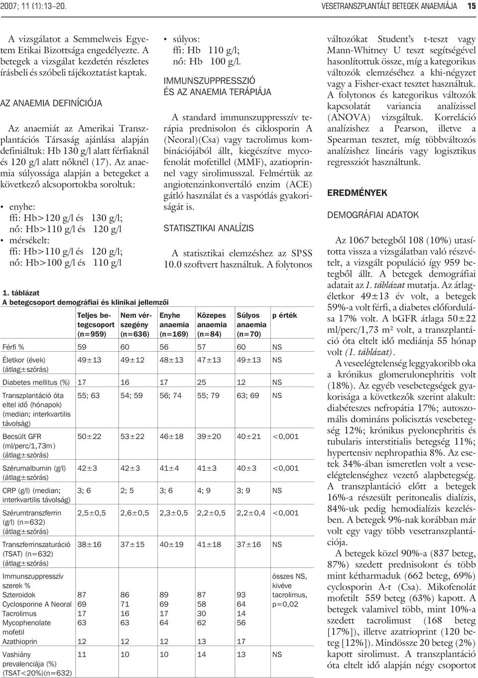 AZ ANAEMIA DEFINÍCIÓJA Az anaemiát az Amerikai Transzplantációs Társaság ajánlása alapján definiáltuk: Hb 130 g/l alatt férfiaknál és 120 g/l alatt nõknél (17).