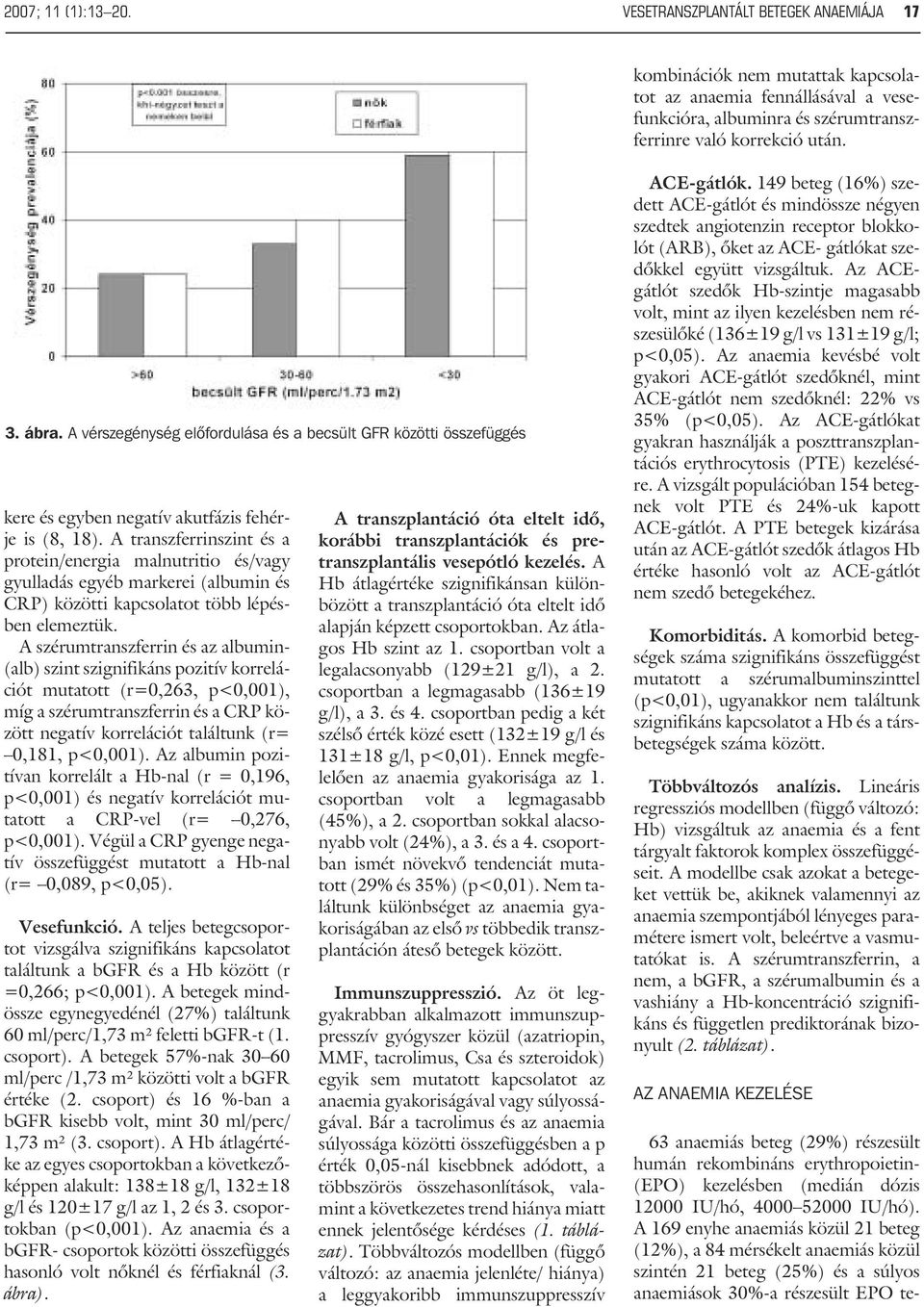 A transzferrinszint és a protein/energia malnutritio és/vagy gyulladás egyéb markerei (albumin és CRP) közötti kapcsolatot több lépésben elemeztük.