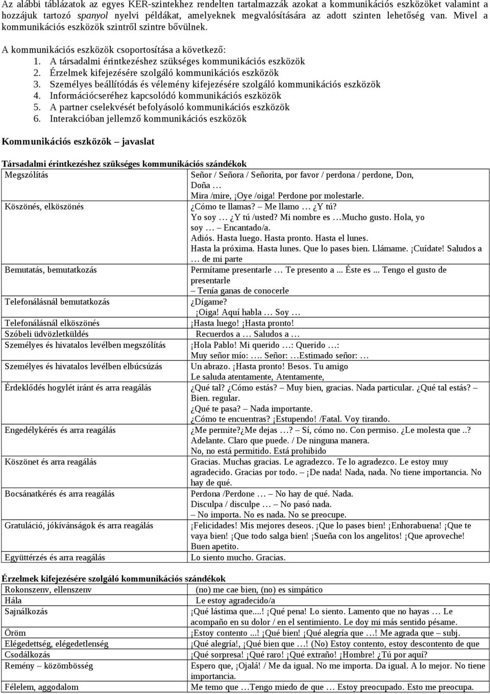 Érzelmek kifejezésére szolgáló kommunikációs eszközök 3. Személyes beállítódás és vélemény kifejezésére szolgáló kommunikációs eszközök 4. Információcseréhez kapcsolódó kommunikációs eszközök 5.