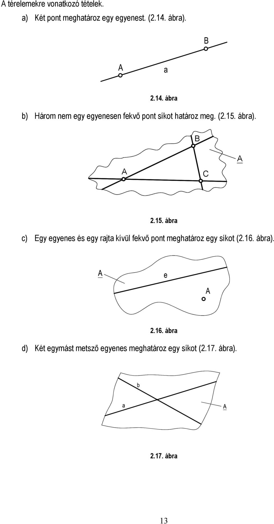 B A C A 2.15. ábra c) Egy egyenes és egy rajta kívül fekvő pont meghatároz egy síkot (2.