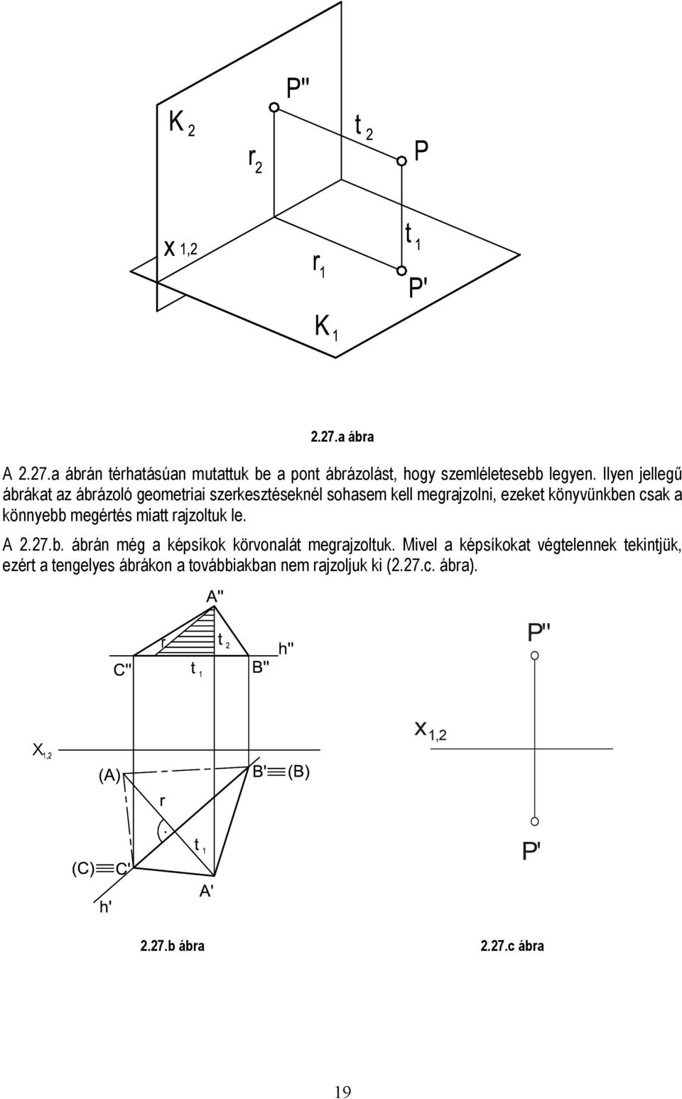 könnyebb megértés miatt rajzoltuk le. A 2.27.b. ábrán még a képsíkok körvonalát megrajzoltuk.