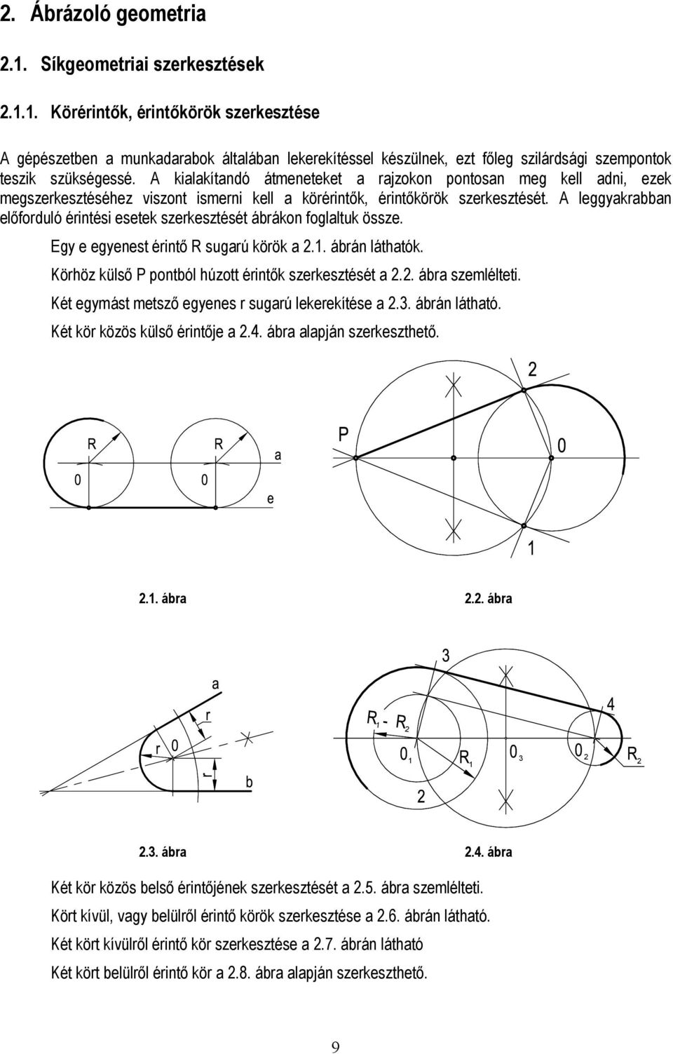 A leggyakrabban előforduló érintési esetek szerkesztését ábrákon foglaltuk össze. Egy e egyenest érintő R sugarú körök a 2.1. ábrán láthatók. Körhöz külső P pontból húzott érintők szerkesztését a 2.2. ábra szemlélteti.