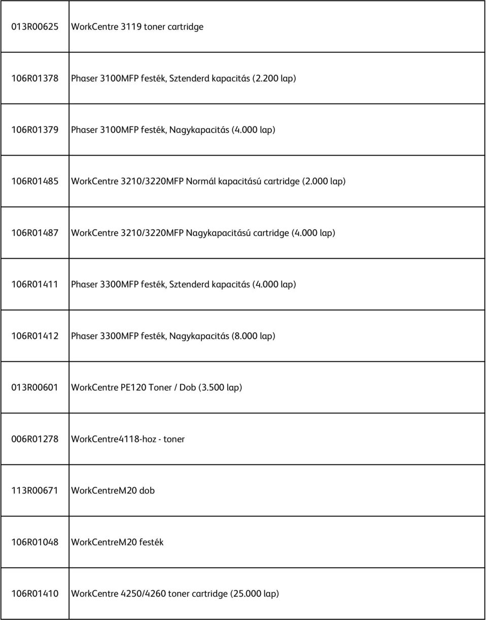 000 lap) 106R01411 Phaser 3300MFP festék, Sztenderd kapacitás (4.000 lap) 106R01412 Phaser 3300MFP festék, Nagykapacitás (8.
