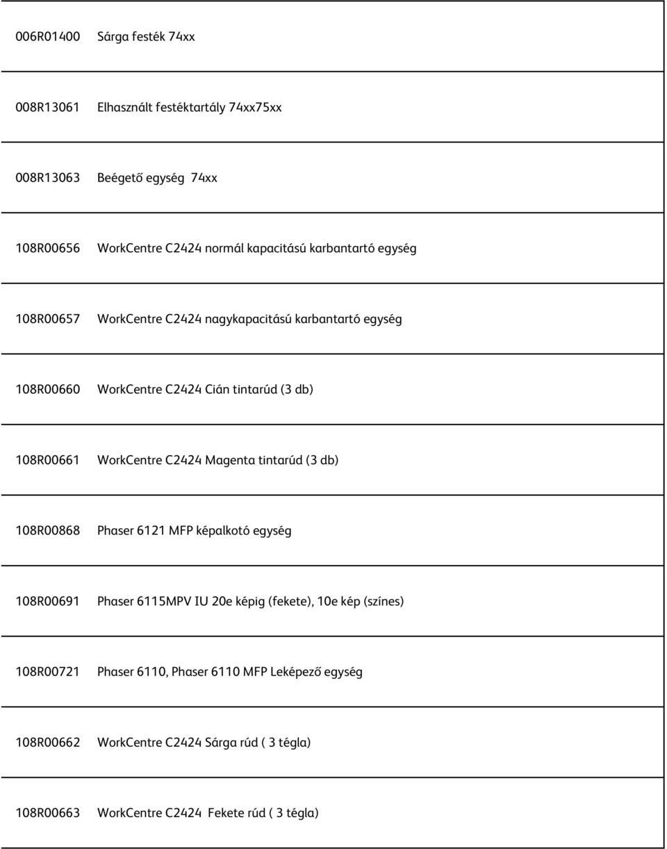 WorkCentre C2424 Magenta tintarúd (3 db) 108R00868 Phaser 6121 MFP képalkotó egység 108R00691 Phaser 6115MPV IU 20e képig (fekete), 10e kép