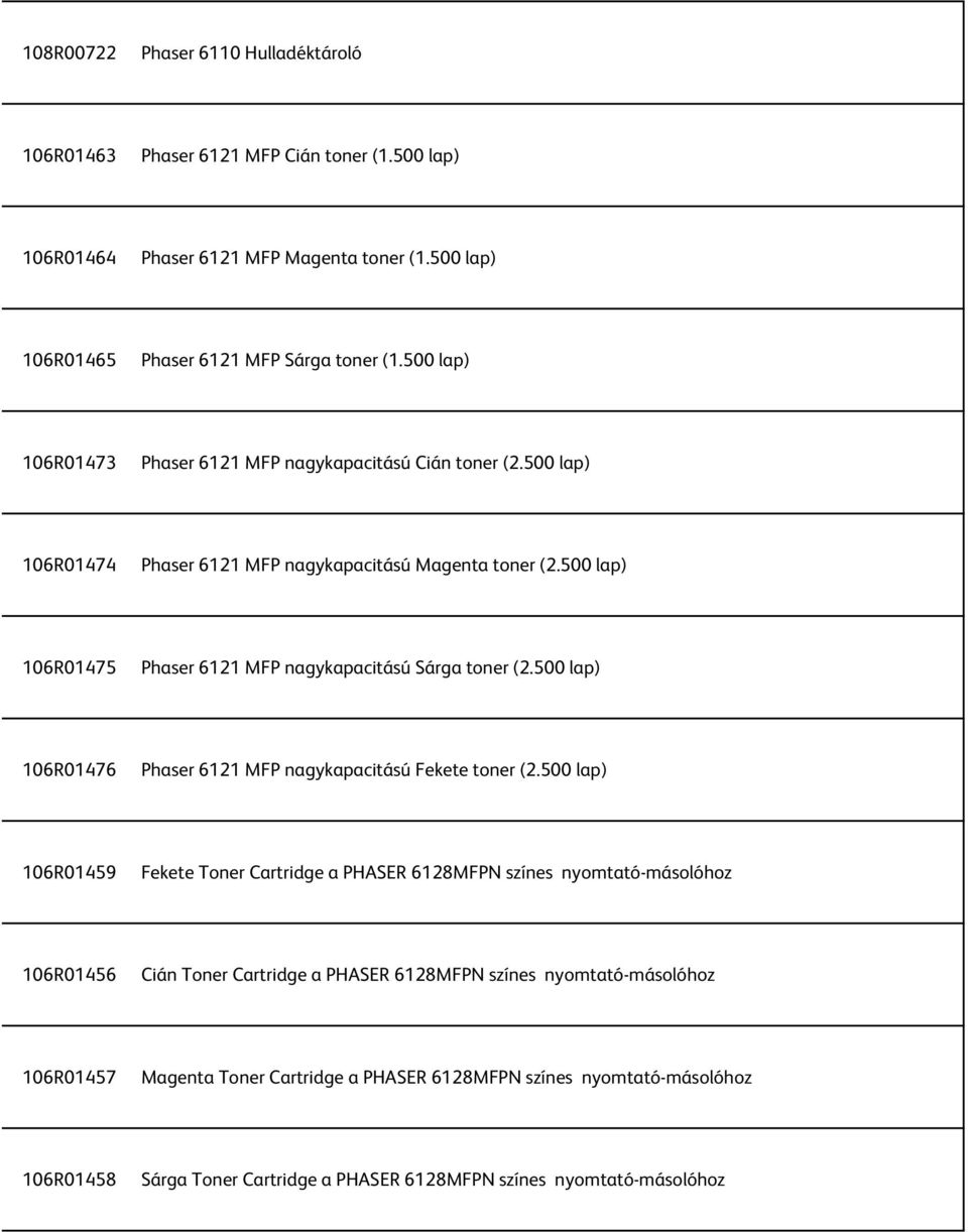 500 lap) 106R01475 Phaser 6121 MFP nagykapacitású Sárga toner (2.500 lap) 106R01476 Phaser 6121 MFP nagykapacitású Fekete toner (2.