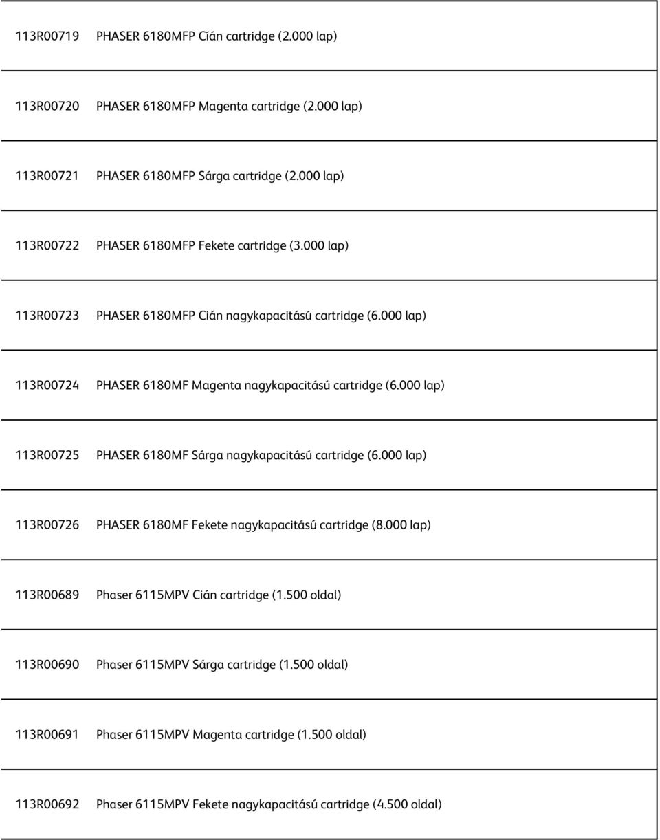 000 lap) 113R00724 PHASER 6180MF Magenta nagykapacitású cartridge (6.000 lap) 113R00725 PHASER 6180MF Sárga nagykapacitású cartridge (6.