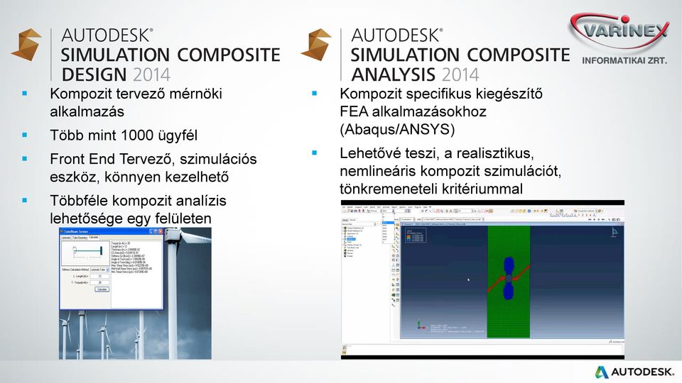felületen Kompozit specifikus kiegészítő FEA alkalmazásokhoz (Abaqus/ANSYS)