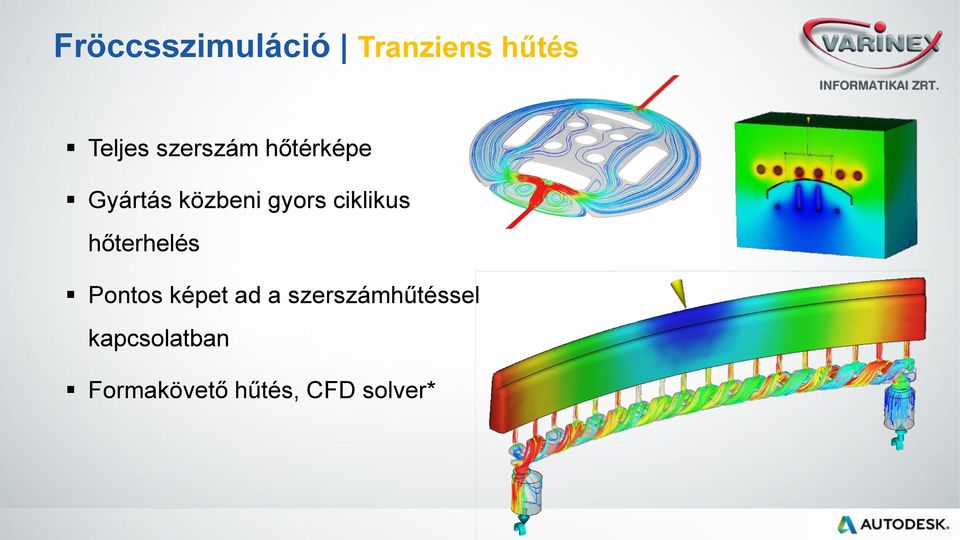 ciklikus hőterhelés Pontos képet ad a