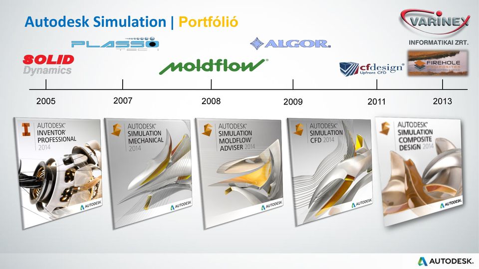 Portfólió 2005