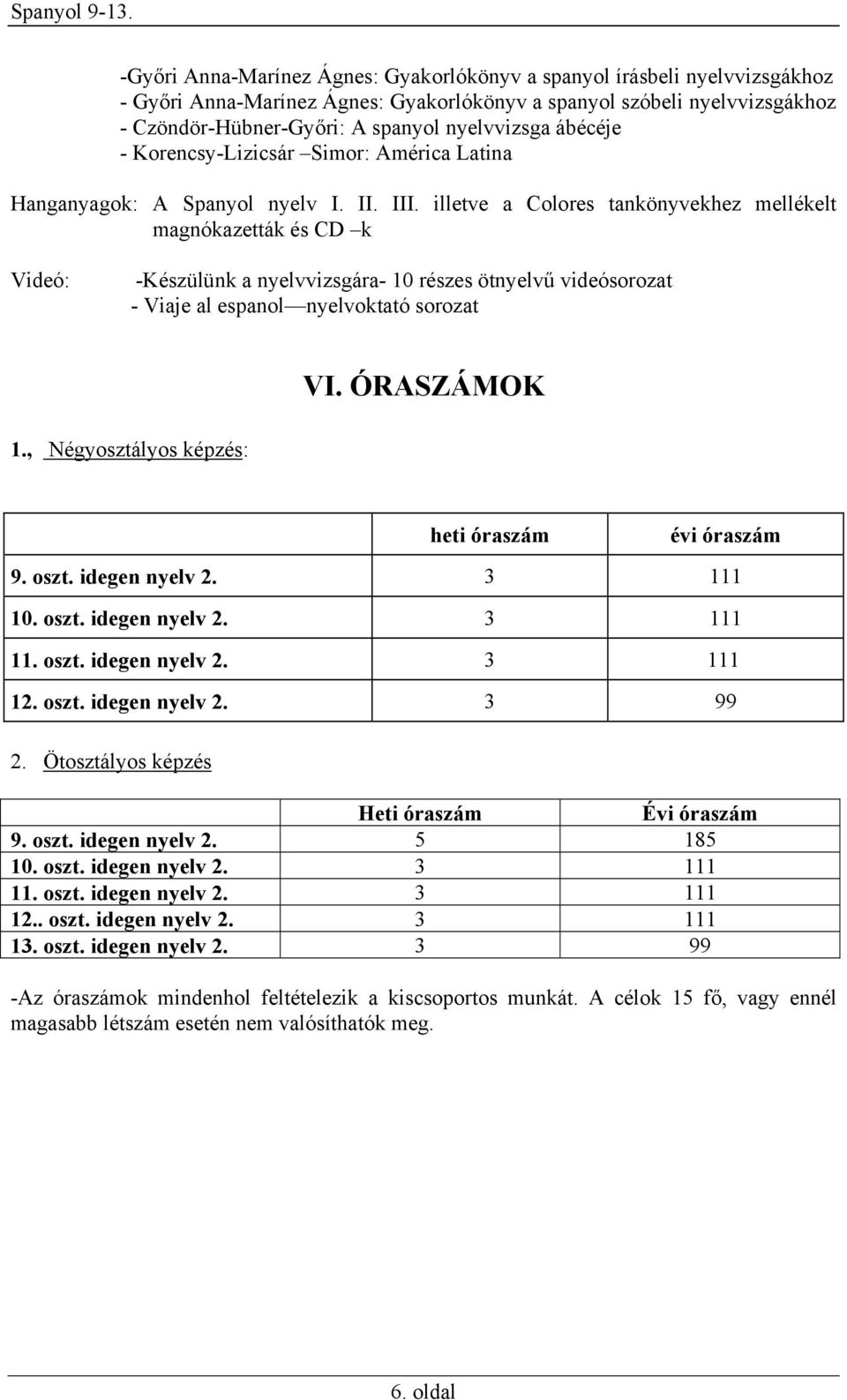 illetve a Colores tankönyvekhez mellékelt magnókazetták és CD k Videó: -Készülünk a nyelvvizsgára- 10 részes ötnyelvű videósorozat - Viaje al espanol nyelvoktató sorozat VI. ÓRASZÁMOK 1.