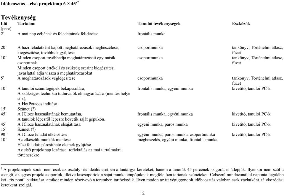 csoportmunka tankönyv, Történelmi atlasz, füzet Minden csoport értékeli és szükség szerint kiegészítési javaslattal adja vissza a meghatározásokat 5 A meghatározások véglegesítése csoportmunka