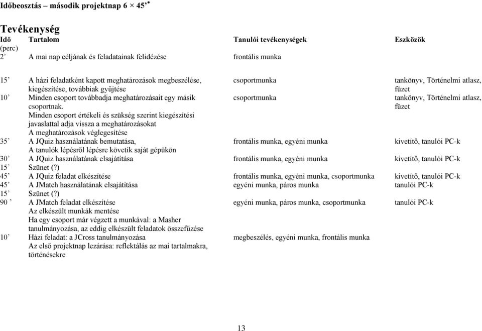 Minden csoport értékeli és szükség szerint kiegészítési javaslattal adja vissza a meghatározásokat A meghatározások véglegesítése 35 A JQuiz használatának bemutatása, frontális munka, egyéni munka