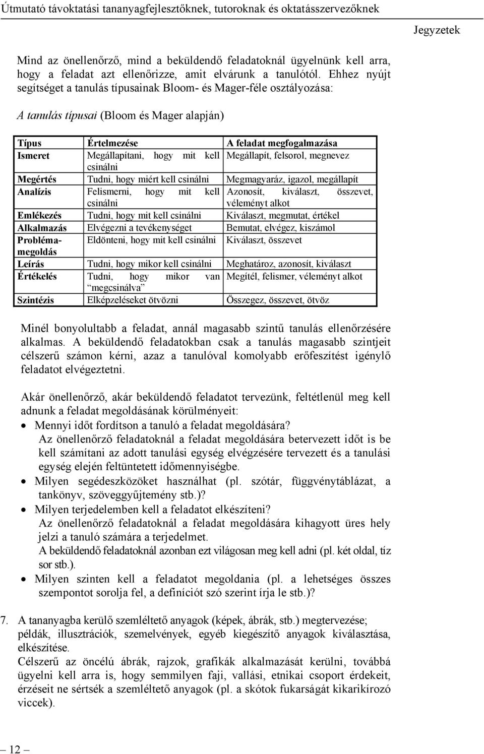 kell Megállapít, felsorol, megnevez csinálni Megértés Tudni, hogy miért kell csinálni Megmagyaráz, igazol, megállapít Analízis Felismerni, hogy mit kell Azonosít, kiválaszt, összevet, csinálni