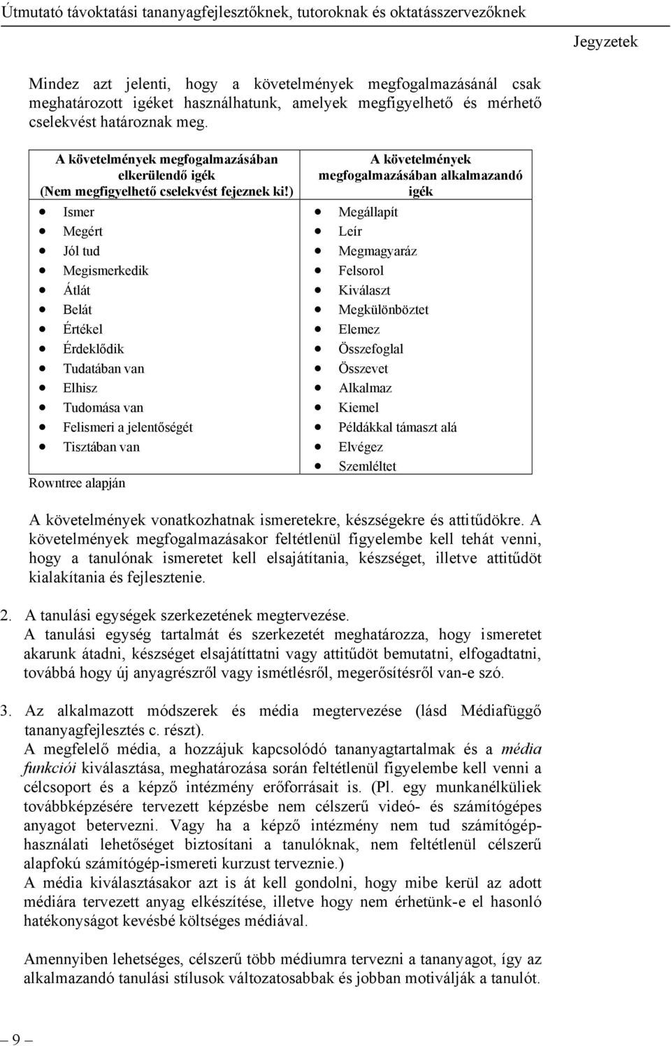 ) Ismer Megért Jól tud Megismerkedik Átlát Belát Értékel Érdeklődik Tudatában van Elhisz Tudomása van Felismeri a jelentőségét Tisztában van Rowntree alapján A követelmények megfogalmazásában