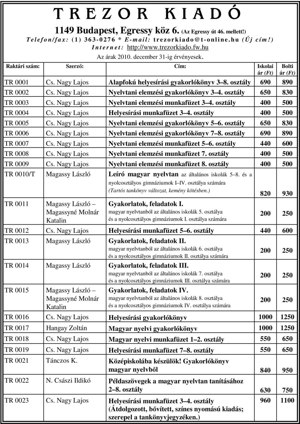 Nagy Lajos Nyelvtani elemzési gyakorlókönyv 3 4. osztály 650 830 TR 0003 Cs. Nagy Lajos Nyelvtani elemzési munkafüzet 3 4. osztály 400 500 TR 0004 Cs. Nagy Lajos Helyesírási munkafüzet 3 4.