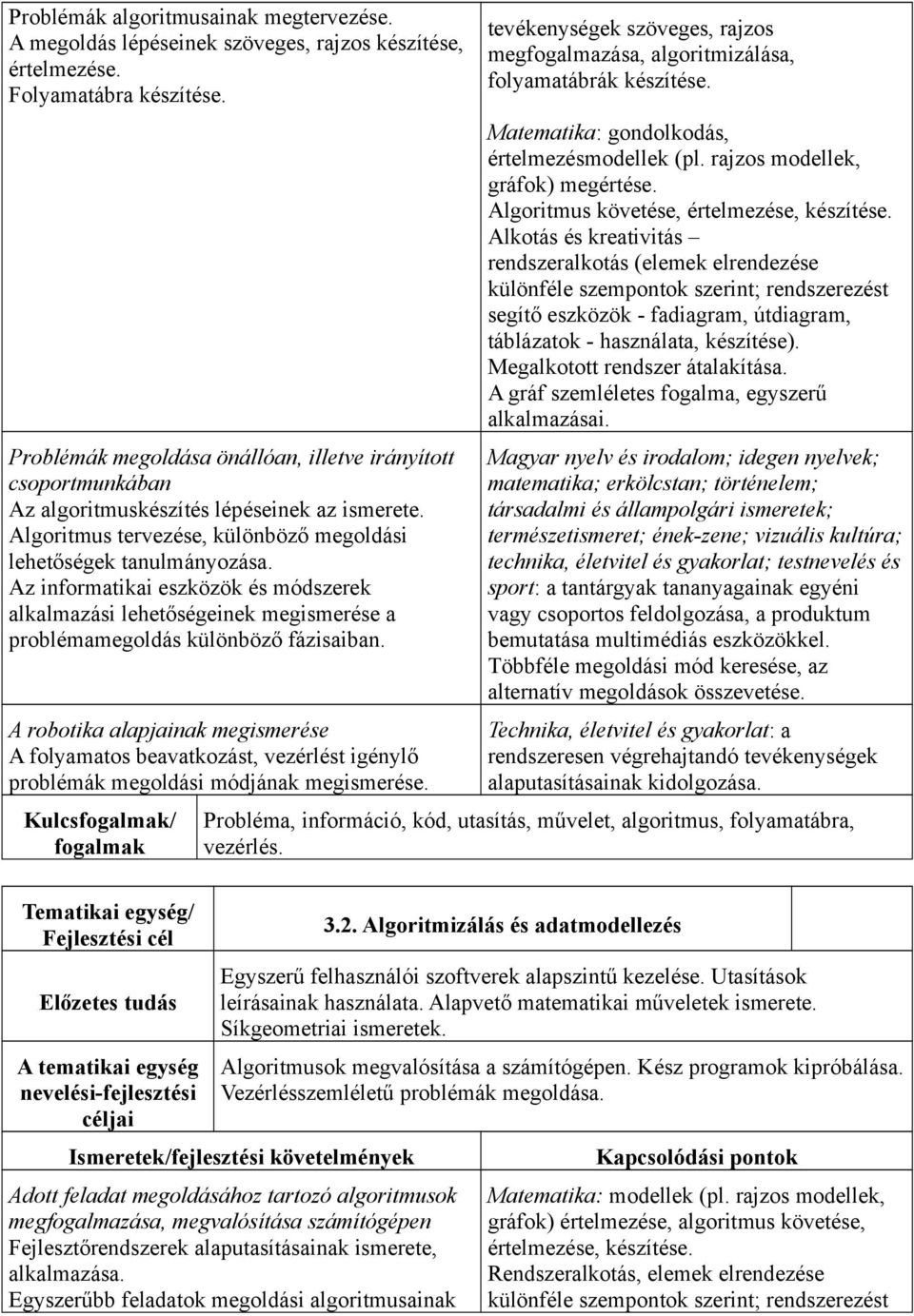 Az informatikai eszközök és módszerek alkalmazási lehetőségeinek megismerése a problémamegoldás különböző fázisaiban.