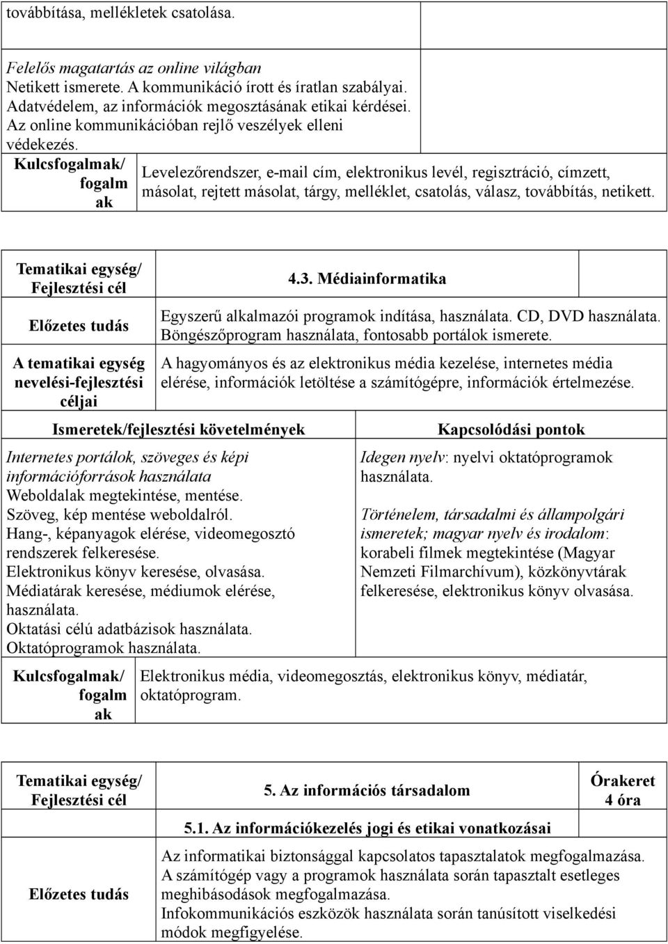 fogalm ak Levelezőrendszer, e-mail cím, elektronikus levél, regisztráció, címzett, másolat, rejtett másolat, tárgy, melléklet, csatolás, válasz, továbbítás, netikett. 4.3.