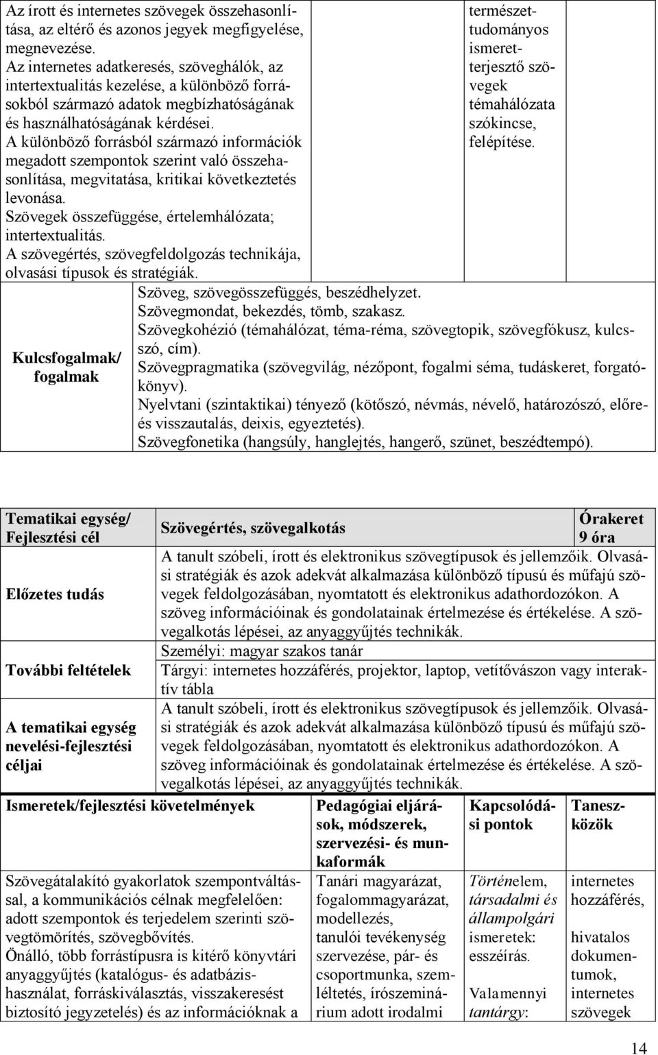 A különböző forrásból származó információk megadott szem szerint való összehasonlítása, megvitatása, kritikai következtetés levonása. Szövegek összefüggése, értelemhálózata; intertextualitás.