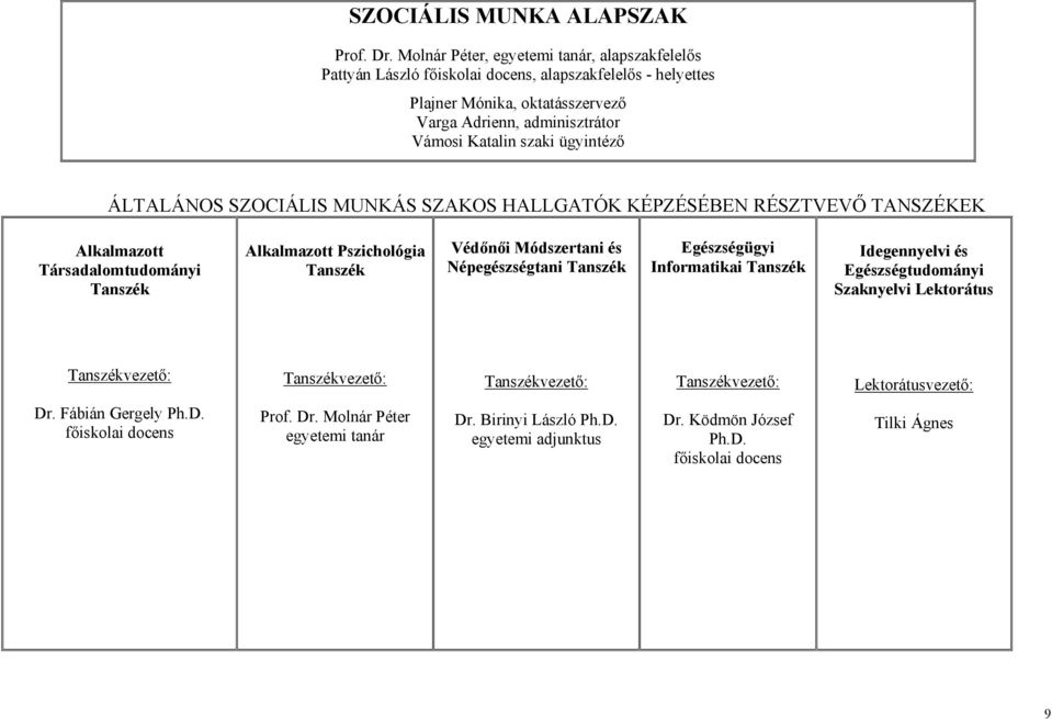 ügyintéző ÁLTALÁNOS SZOCIÁLIS MUNKÁS SZAKOS HALLGATÓK KÉPZÉSÉBEN RÉSZTVEVŐ TANSZÉKEK Alkalmazott Társadalomtudományi Tanszék Alkalmazott Pszichológia Tanszék Védőnői Módszertani és