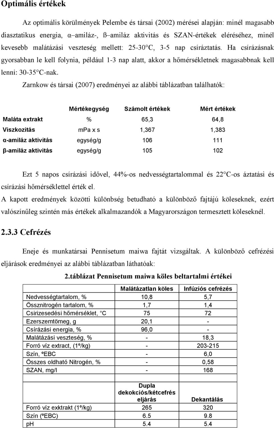 Zarnkow és társai (2007) eredményei az alábbi táblázatban találhatók: Mértékegység Számolt értékek Mért értékek Maláta extrakt % 65,3 64,8 Viszkozitás mpa x s 1,367 1,383 α-amiláz aktivitás egység/g