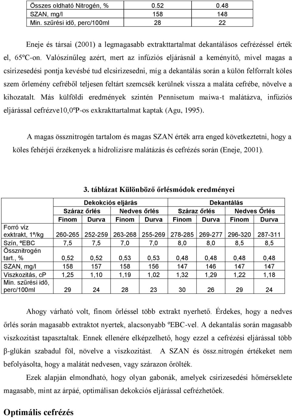 teljesen feltárt szemcsék kerülnek vissza a maláta cefrébe, növelve a kihozatalt.