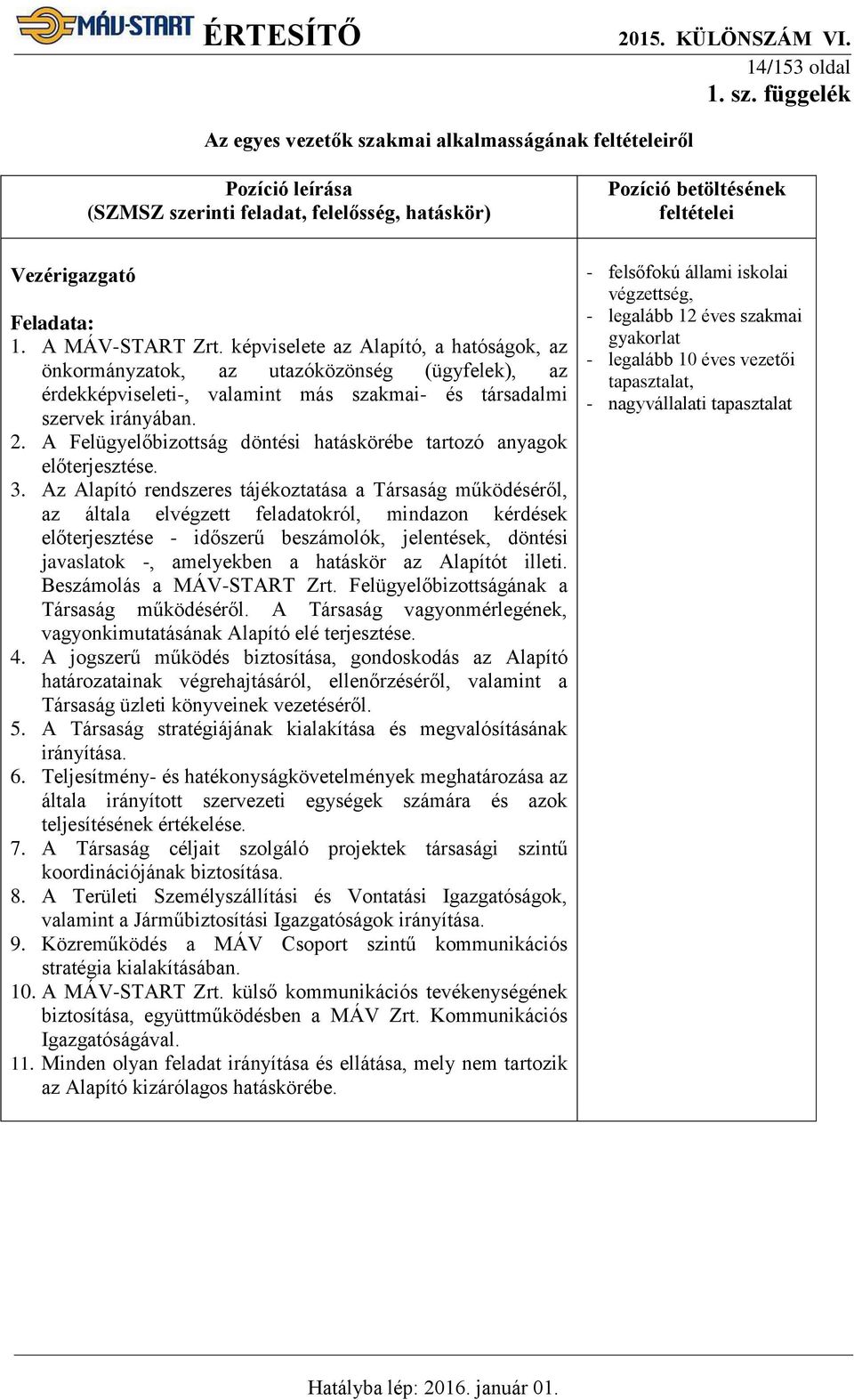 A MÁV-START Zrt. képviselete az Alapító, a hatóságok, az önkormányzatok, az utazóközönség (ügyfelek), az érdekképviseleti-, valamint más szakmai- és társadalmi szervek irányában. 2.