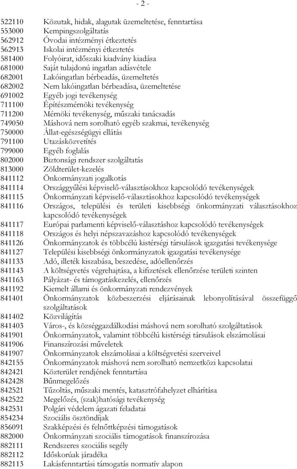 tevékenység 711200 Mérnöki tevékenység, mőszaki tanácsadás 749050 Máshová nem sorolható egyéb szakmai, tevékenység 750000 Állat-egészségügyi ellátás 791100 Utazásközvetítés 799000 Egyéb foglalás