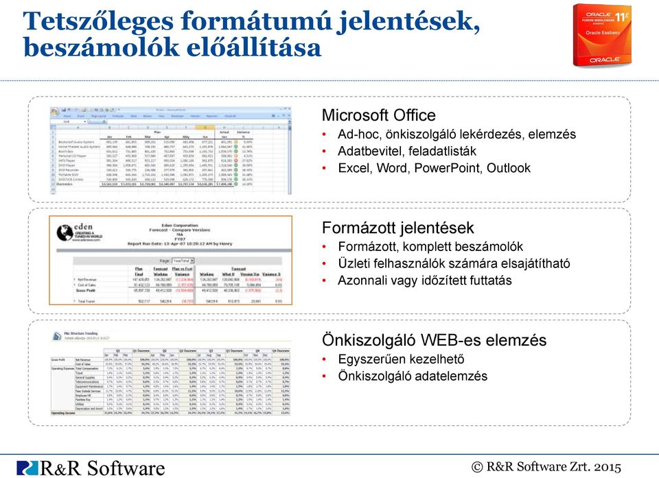 jelentések Formázott, komplett beszámolók Üzleti felhasználók számára elsajátítható Azonnali vagy