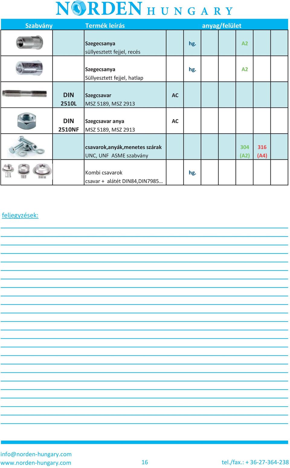 csavarok,anyák,menetes szárak 304 316 UNC, UNF ASME szabvány (A2) (A4) Kombi csavarok