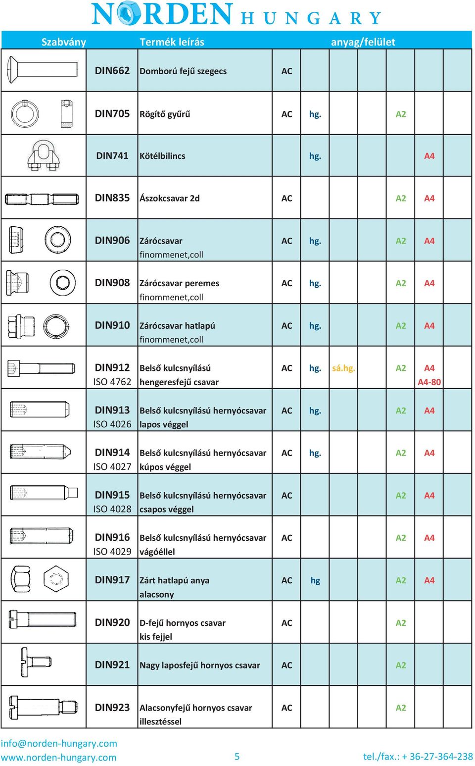 A2 A4 ISO 4762 hengeresfejű csavar A4-80 DIN913 Belső kulcsnyílású hernyócsavar A2 A4 ISO 4026 lapos véggel DIN914 Belső kulcsnyílású hernyócsavar A2 A4 ISO 4027 kúpos véggel DIN915 Belső